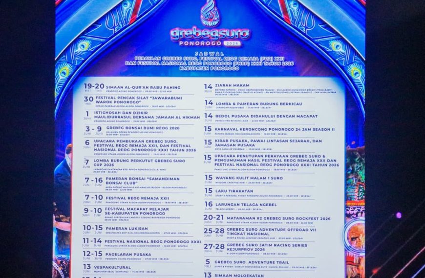 Gelaran Grebeg Suro 2026 Ketika Ponorogo Jadi Bagian Jejaring Kota Kreatif Dunia